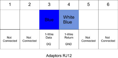 adaptors_rj12.jpg