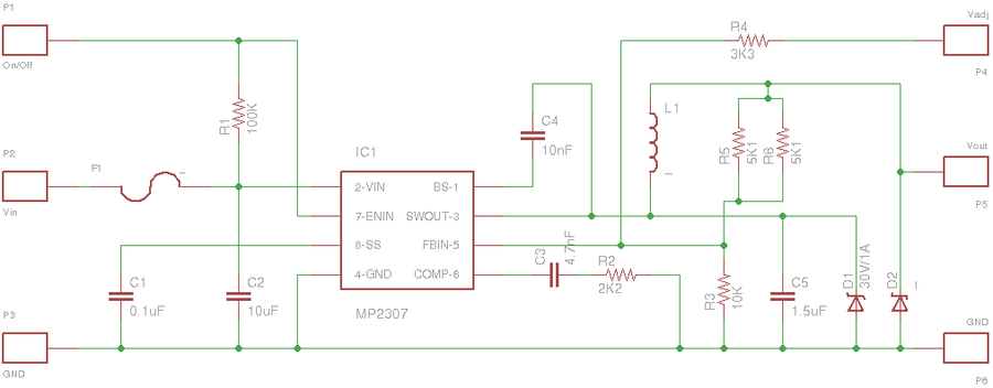 kis-3r33s.png