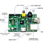 351321-raspberry-pi.jpg