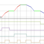 altivar_11_speed_control.png